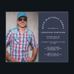 Budget Photo Man 50th Birthday Party Navy Invite<br><div class="desc">A value for money BUDGET alternative on a smaller size 4.5 x 5.6” semi-gloss 110lbs weight, which is of similar thickness to a postcard (however is not suitable to use as a postcard.). PLEASE NOTE there is ONE invite per sheet. Budget Photo Man 50th BIrthday Party Navy Invitation. A fully...</div>
