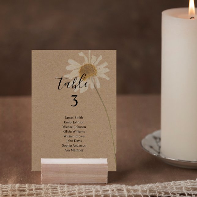 Budget Rustic Kraft Floral  Table Number (Creator Uploaded)