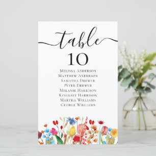 BUDGET Wildflower Wedding Table Seating Chart