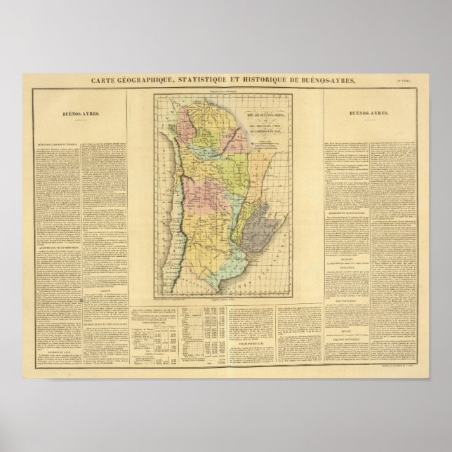 Buenos Aires Poster (Front)