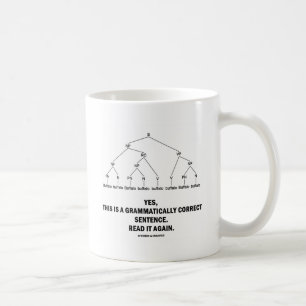Buffalo (8 Times) Grammatically Correct Sentence Coffee Mug