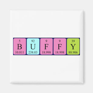 Buffy periodic table name magnet