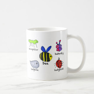 bug. mug. coffee mug