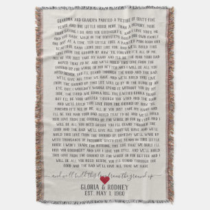 Build this love from the ground up anniversary gif throw blanket