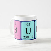 Bulah periodic table name mug (Front Left)