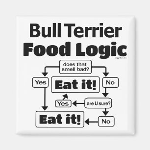 Bull Terrier Food Logic Magnet
