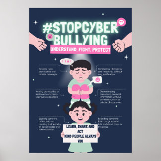 Bully Cyber Poster