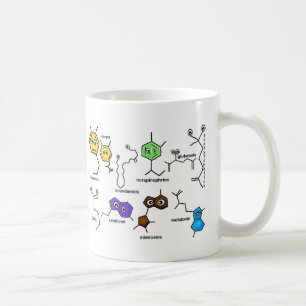 Bumpy Neurotransmitters Coffee Mug