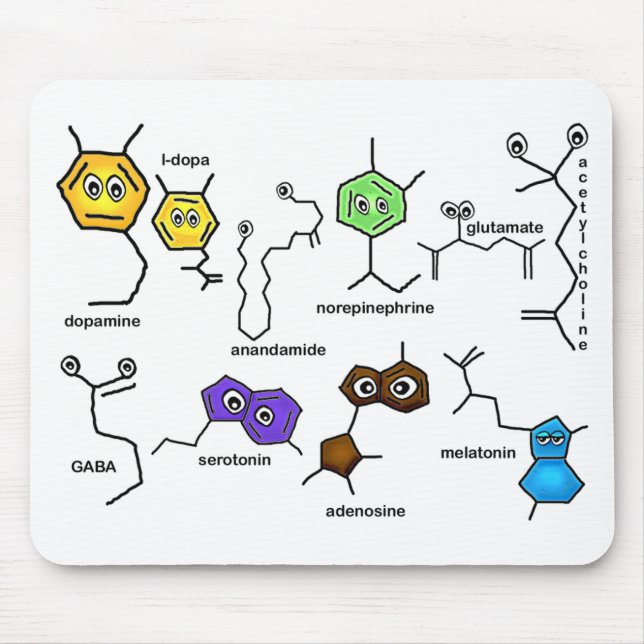 Bumpy Neurotransmitters Mouse Mat (Front)