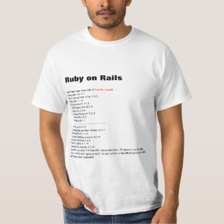 bundle install T-shirts (Ruby on Rails)