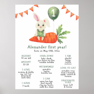 Bunny First Birthday Milestone Birthday Poster