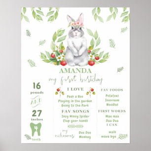Bunny girl 1st Birthday Milestone Decor