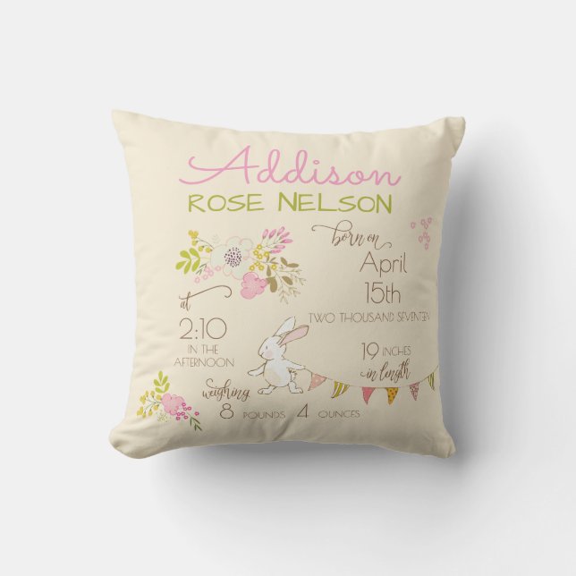 Bunny in Spring Floral Nursery Cushion (Front)