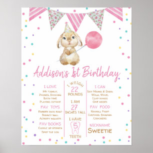 Bunting Flag Fluffy Bunny 1st Birthday Milestone Poster
