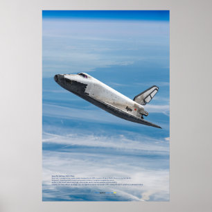 Buran Soviet Shuttle Atmospheric Reentry  Poster