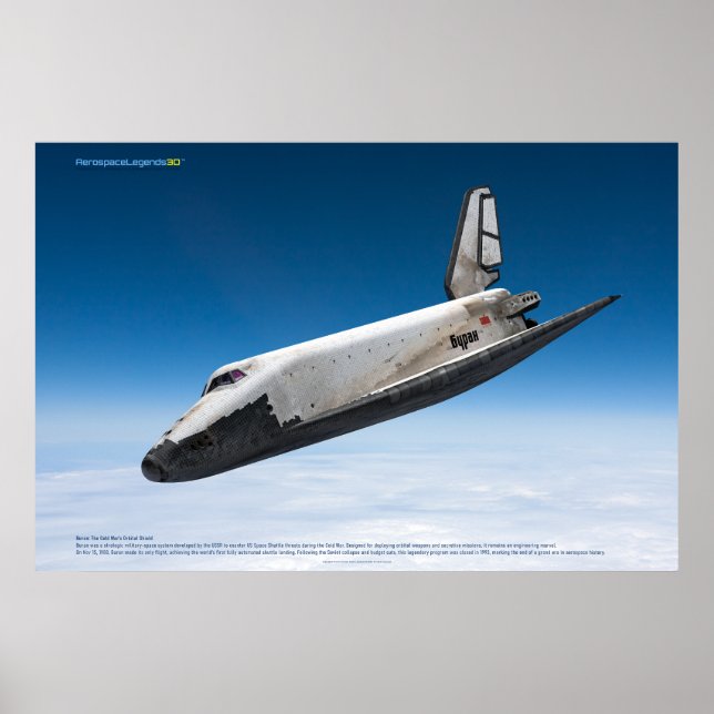Buran Soviet Shuttle Atmospheric Reentry Poster (Front)