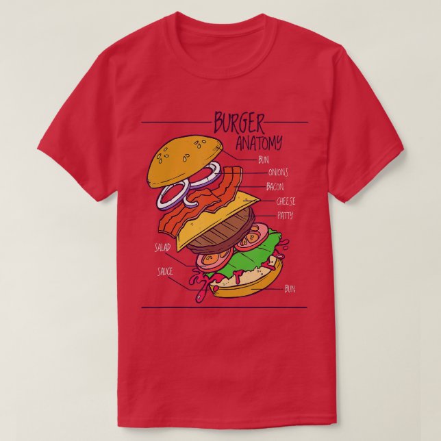 Burger anatomy structure cheeseburger hamburger gi T-Shirt (Design Front)