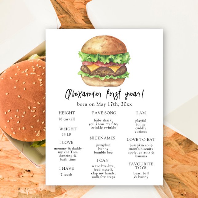 Burger First Birthday Milestone Birthday Poster (Creator Uploaded)