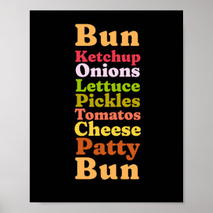 Burger ingredient  poster