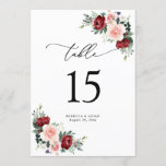 Burgundy Blush Floral Wedding Table Number Cards<br><div class="desc">Designed to coordinate with our Romantic Blooms collection,  this customisable Table Number Card features watercolor burgundy and blush florals with greenery leaves and paired with a stylish script & classy serif font in black. To make advanced changes,  go to "Edit using Design Tool" option under Personalise this template.</div>