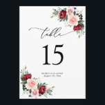 Burgundy Blush Floral Wedding Table Number Cards<br><div class="desc">Designed to coordinate with our Romantic Blooms collection,  this customisable Table Number Card features watercolor burgundy and blush florals with greenery leaves and paired with a stylish script & classy serif font in black. To make advanced changes,  go to "Edit using Design Tool" option under Personalise this template.</div>