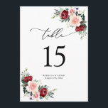 Burgundy Blush Floral Wedding Table Number Cards<br><div class="desc">Designed to coordinate with our Romantic Blooms collection,  this customisable Table Number Card features watercolor burgundy and blush florals with greenery leaves and paired with a stylish script & classy serif font in black. To make advanced changes,  go to "Edit using Design Tool" option under Personalise this template.</div>