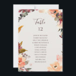 Burgundy Floral | Beige Table Number Seating Chart<br><div class="desc">This burgundy orange floral | beige table number seating chart is perfect for your rustic boho blush, dark green, and gold garden wedding. Design features a wreath or bouquet of minimalist watercolor peach, dusty rose, purple, and light pink florals along with copper, evergreen, yellow, and rust-coloured greenery. The flowers in...</div>