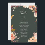 Burgundy Floral | Green Table Number Seating Chart<br><div class="desc">This burgundy orange floral | green table number seating chart is perfect for your rustic boho blush, dark green, and gold garden wedding. Design features a wreath or bouquet of minimalist watercolor peach, dusty rose, purple, and light pink florals along with copper, evergreen, yellow, and rust-coloured greenery. The flowers in...</div>