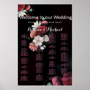 Burgundy Floral Rustic Poster