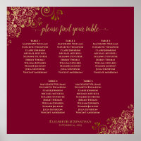 Burgundy & Lacy Gold Elegant 5 Table Seating Chart
