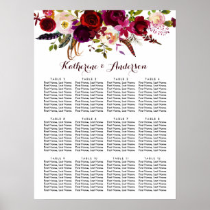 Burgundy Marsala Boho Floral Wedding Seating Chart