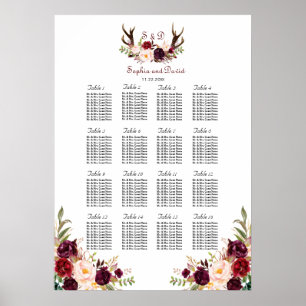 Burgundy Marsala Floral Antlers Seating Chart