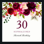 Burgundy Red Floral Boho 30th Birthday Party Poster<br><div class="desc">Burgundy Red Floral Boho 30th Birthday Party Poster

See matching collection in Niche and Nest Store</div>