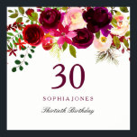 Burgundy Red Floral Boho 30th Birthday Party Poster<br><div class="desc">Burgundy Red Floral Boho 30th Birthday Party Poster

See matching collection in Niche and Nest Store</div>
