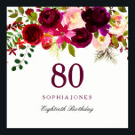Burgundy Red Floral Boho 80th Birthday Party Poster<br><div class="desc">Burgundy Red Floral Boho 80th Birthday Party Poster

See matching collection in Niche and Nest Store</div>