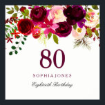 Burgundy Red Floral Boho 80th Birthday Party Poster<br><div class="desc">Burgundy Red Floral Boho 80th Birthday Party Poster

See matching collection in Niche and Nest Store</div>