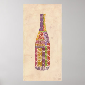 Burgundy Wine Word Bottle Poster