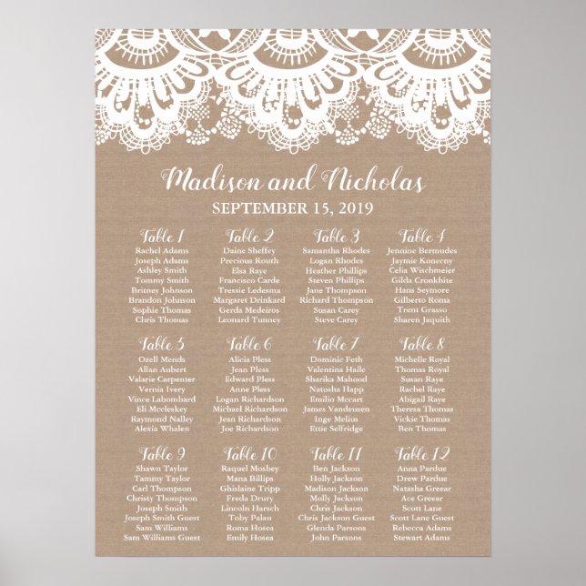 Burlap and Lace Wedding Seating Chart, Rustic Poster (Front)