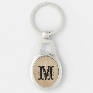 Burlap Background Key Ring