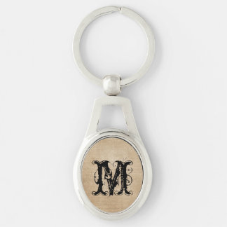 Burlap Background Key Ring