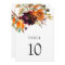 Burnt Orange Burgundy Rustic Wedding Table Number