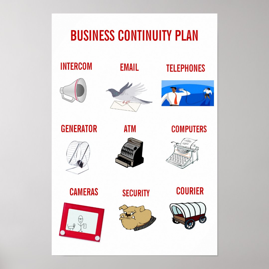 Business Continuity Plan Poster Zazzle 3510