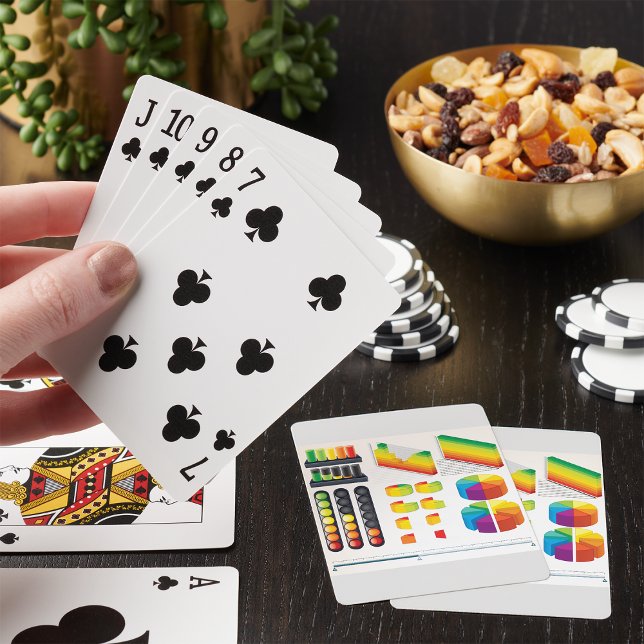 Business Graphs Playing Cards (Creator Uploaded)
