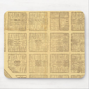 Business Map of San Francisco Mouse Mat