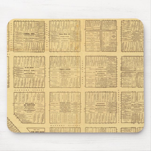 Business Map of San Francisco Mouse Mat (Front)
