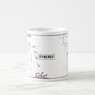 Business Synergy Coffee Mug