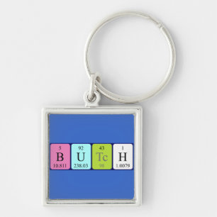 Butch periodic table name keyring