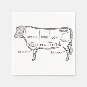Butcher Chart (2) Napkin