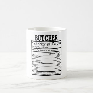 Butcher Coffee Mug