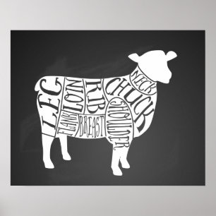 Butcher diagram meat cuts clock lamb sheep farmer poster